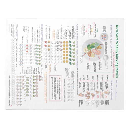 Nutrivore Weekly Serving Matrix (AIP) 40-Seiten-Pa Notizblock (Vorderseite)