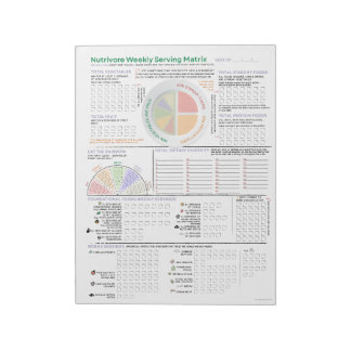Nutrivore Weekly Serving Matrix (aktualisiert) Notizblock
