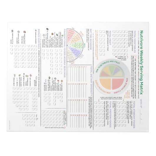 Nutrivore Weekly Serving Matrix (aktualisiert) Notizblock (Vorderseite)