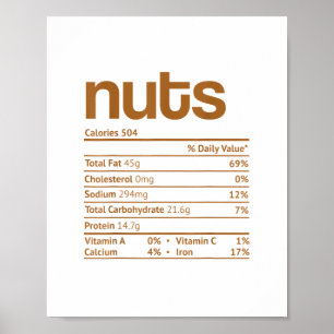 Nuts Nutrition Facts Funny Erntedank Weihnachten Poster
