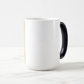 Nutze den Tag Tasse (VorderseiteRechts)