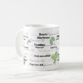 Nutzen der Pfefferminz-Tee-Tasse (Blattentwurf) Kaffeetasse (Vorderseite Links)