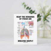 Nutzen Sie die Vorteile eines frischen Luftatmens Postkarte (Stehend Vorderseite)