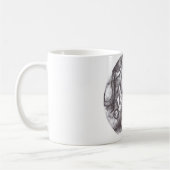 NUTZEN SIE ES EINFACH KAFFEETASSE (Links)