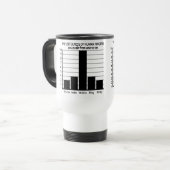 Nützlichkeit der Fingers Tasse - wählen Sie Stil,  (Vorderseite Links)