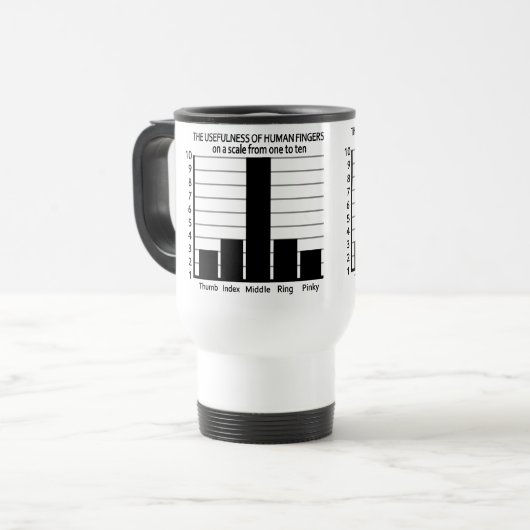 Nützlichkeit der Fingers Tasse - wählen Sie Stil,  (Vorderseite Links)