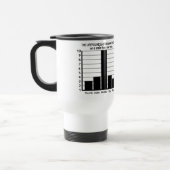 Nützlichkeit der Fingers Tasse - wählen Sie Stil,  (Links)