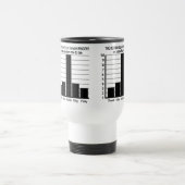 Nützlichkeit der Fingers Tasse - wählen Sie Stil,  (Mittel)