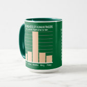 Nützlichkeit der kundenspezifischen Tasse der (Vorderseite Links)