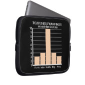 Nützlichkeit von Fingers angepassten Laptop-Ärmel Laptopschutzhülle (Vorne Rechts)