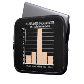 Nützlichkeit von Fingers angepassten Laptop-Ärmel Laptopschutzhülle (Vorderseite Links)