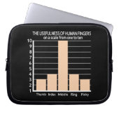 Nützlichkeit von Fingers angepassten Laptop-Ärmel Laptopschutzhülle (Vorderseite)