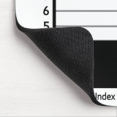Nützlichkeit von Fingers Mousepad (Ecke)