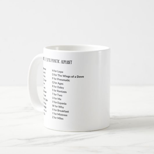 Nutzlose Lautalphabet-Tasse Kaffeetasse (Vorderseite Links)