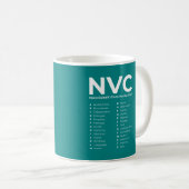 NVC Gewaltlose Kommunikation Alphabet Kaffeetasse (VorderseiteRechts)