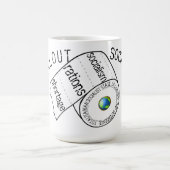 NWO Rollout Kaffeetasse (Mittel)