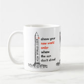 NWO zeigen Kaffeetasse (Links)