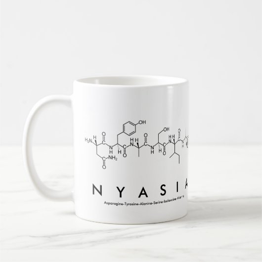 Nyasia Peptidname Tasse (Links)