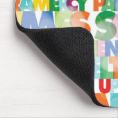 NYC Boroughs Mousepad (Ecke)