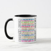 NYC Neighhoods Rainbow Tasse (Links)