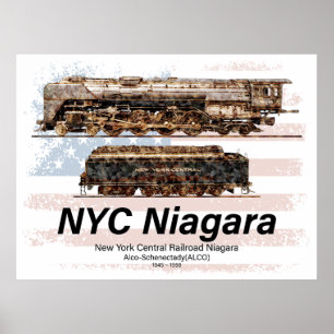NYC Niagara Steam Locomotive Profil Amerikanische  Poster