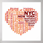 NYC-Plakat Poster (Vorne)