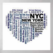 NYC-Plakat Poster (Vorne)