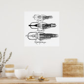 Nyckelharpa-Poster Poster (Küche)