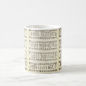 O Little Town of Bethlehem Kaffeetasse (Mittel)