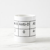 O-Negativ Kaffeetasse (Mittel)