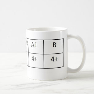 O-Negativ Kaffeetasse