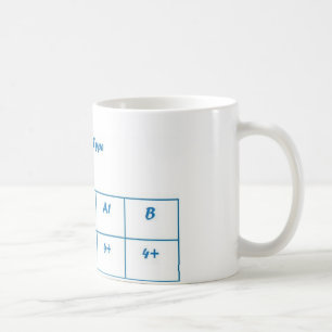O-Negativ Kaffeetasse