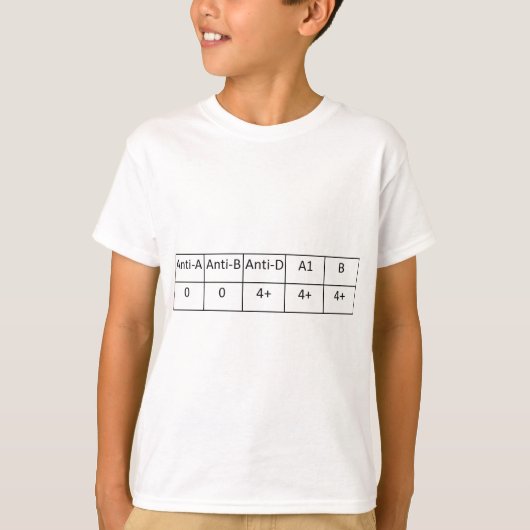O-Positiv T-Shirt (Vorderseite)