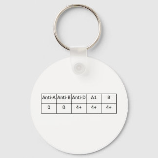 O positive schlüsselanhänger