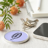 O SCHLÜSSELANHÄNGER (Seite)