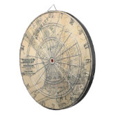 Oakland, Berkeley, Alameda Dartscheibe (Vorderseite rechts)