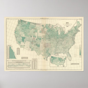 Oats per acre sown poster