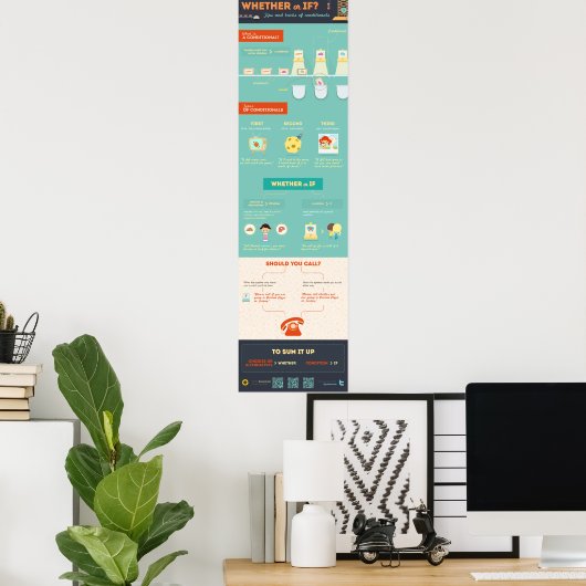 Ob oder ob? Tipps und Tricks zu Konditionalitäten Poster (Heimbüro)
