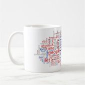 Obama-Einweihungs-Sprache Tagcloud Tasse (Links)