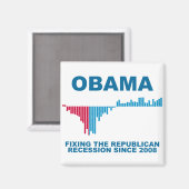 Obama Job Growth Graph Magnet (Vorderseite/Rückseite)