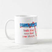 Obamanomics - Lächeln, wenn meine Steuern Ihr Kaffeetasse (Links)