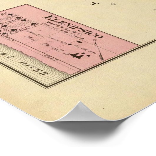 Oberer Ohio Fluss und Tal 5 Poster (Ecke)