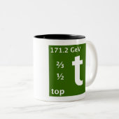 Oberer Quark (mit links Hand) Zweifarbige Tasse (VorderseiteRechts)