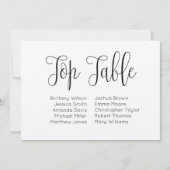 Oberer Tisch. Rustikales Hochzeitsseminar Einladung (Vorderseite)