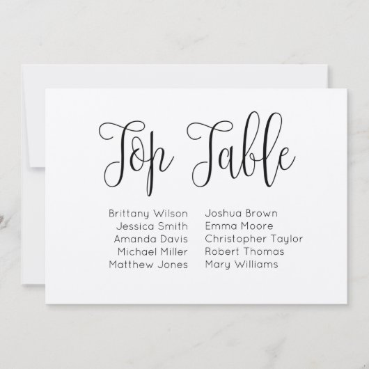 Oberer Tisch. Rustikales Hochzeitsseminar Einladung (Vorderseite)