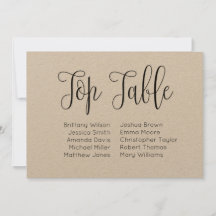 Oberer Tisch. Rustikales Hochzeitsseminar