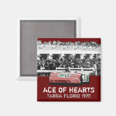 OBERFLÄCHE MAGNET (Vorderseite/Rückseite)