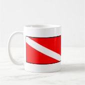 Oberflächenabstand Kaffeetasse (Links)