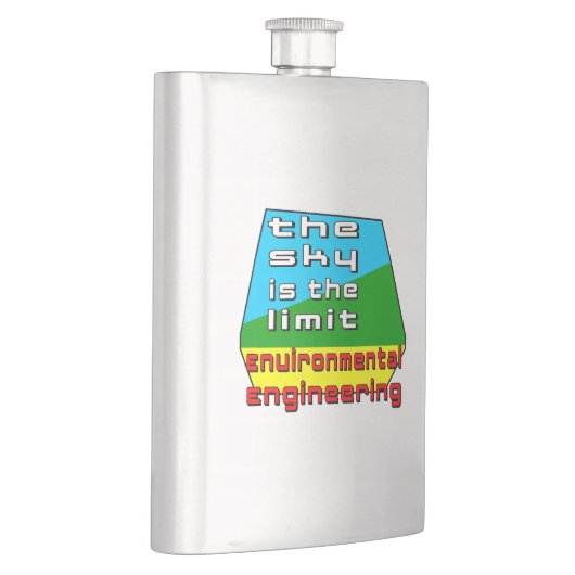 Obergrenze für die Umwelttechnik Flachmann (Rechts)