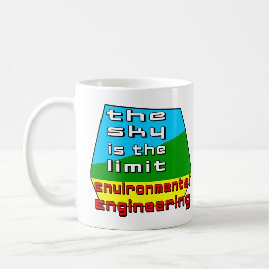 Obergrenze für die Umwelttechnik Kaffeetasse (Links)
